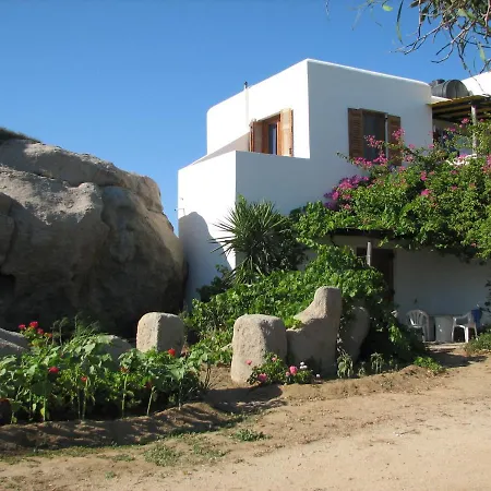 Askella Appartement *